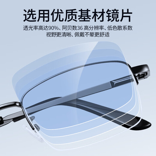 无疆老花镜防蓝光进口高清晰正品老花眼镜十大排名品牌 黑色 250度