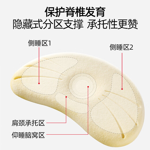 蒂乐儿童枕头硅胶枕宝宝定型枕婴儿透气可水洗加大尺寸6月1岁2岁3岁 6个月-3岁 【水月蓝】 枕高3cm