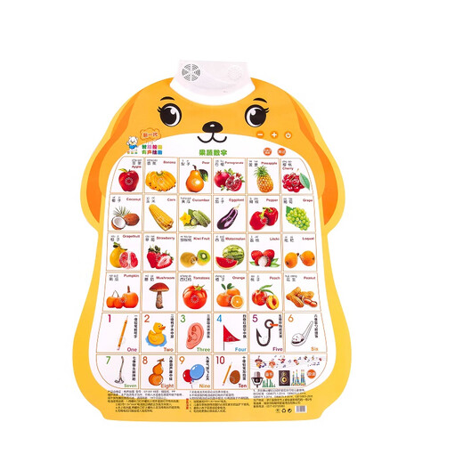 Shantoulin Village Reading Audio Diagramm Nummer 1-100 Kindergarten Kinder erster Mathematik Wandaufkleber Spielzeug Tisch mit 100 Transportszenarien