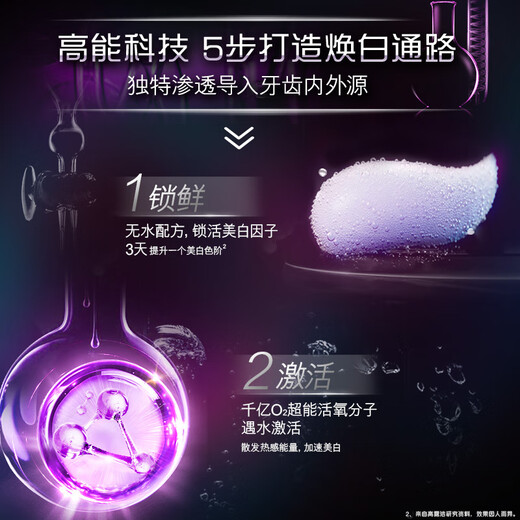 高露洁（Colgate）【孙颖莎同款】速感白美白牙膏亮白去黄去烟渍85g 新老包装随机