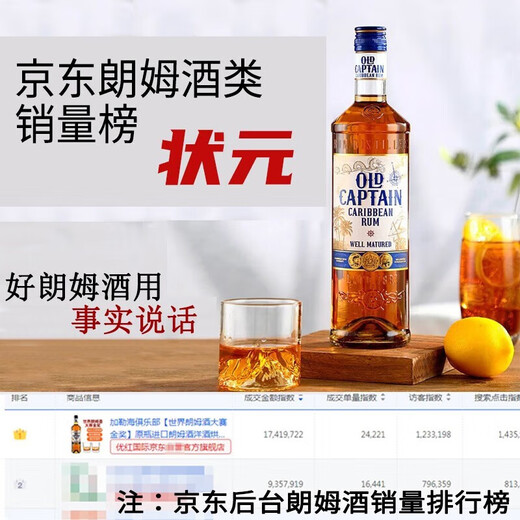 加勒海老船长【世界朗姆酒大赛金奖】加勒比海原瓶进口洋酒调酒基酒 黑朗姆酒 700mL 1瓶