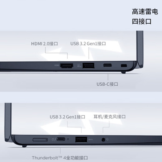 
ThinkPad Lenovo Laptop S2 Business Office Laptop ibm Ultra-light Paint College Designer Painting Ultrabook Standard: i7-1355U 32G 1T 10 cores 12 threads