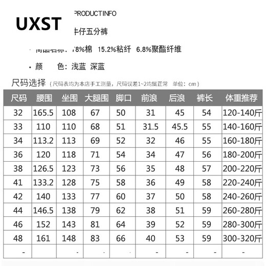 UXST大码牛仔五分裤肥佬短裤男宽松胖子加肥加大夏季薄款斤男装潮 浅蓝YZX9904 短裤 30