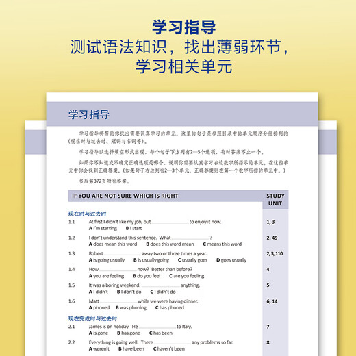 New Cambridge English Grammar English in Use Intermediate Tutorial