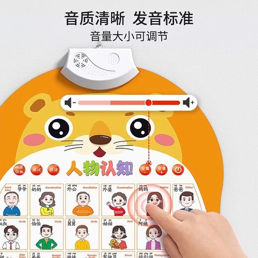 Shuoba Mi Nong Baby Audio Frühschulplakatkinder und kognitiv sprechende Sprachspielzeug Lesen Punkte Lesepunkte Lesen Wandaufkleber klar und keine zweisprachige voken-vosis