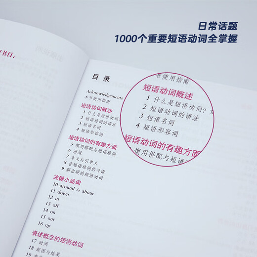 Cambridge English in Use Special improvement on grammar, vocabulary, idioms, phrases and collocations FLTRP full set