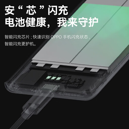 Biaz ist geeignet für USB-zu-Typ-C-Ladekabel, OPPO-Datenkabel, SUPERVOOC-Blitzladung, 80 W/65 W, schnelles Laden von Ace2/Reno7/A93/K9/FindX5-Mobiltelefonen, 1,5 Meter