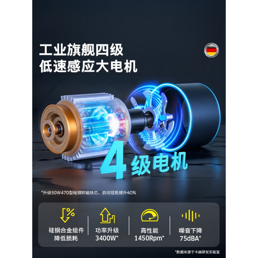 KARCHER [New Product] German high-power industrial car wash commercial high-pressure washing machine water gun water pump HD6/15 1kW HD 9/25G standard version [Gasoline