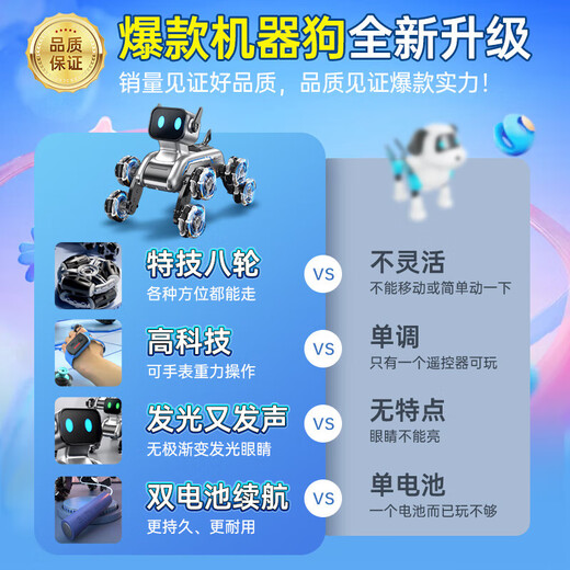 煦凛德国品质机器狗智能ai机器人手势遥控儿童玩具2025黑科技八轮特技 【蓝黑色】手柄+手势感应 高配双电2组锂电池