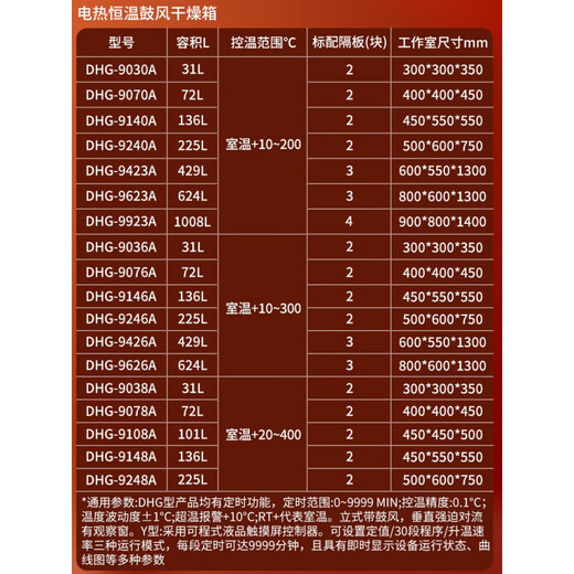 溥畔上海电热鼓风干燥箱系列高温烘箱实验室小型恒温干燥箱 DHG-9923A 立式/1008L/鼓风/20