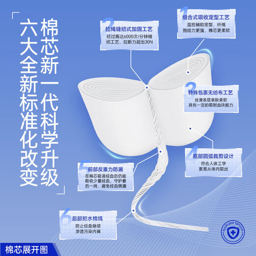 TmaxxTMAXX导管式卫生棉条卫生巾新手推荐内置式卫生棉(量大型)20支装
