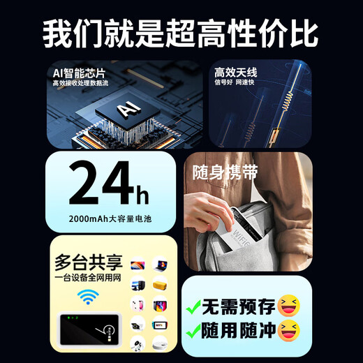 Zhixiaoguan portátil wifi6 móvil inalámbrico wifi6 sin tarjeta no requiere almacenamiento previo portátil compatible con dispositivos 4G/5G tráfico general nacional 2025 nuevo modelo clásico portátil wifi6