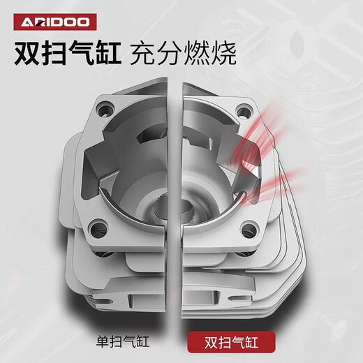 艾锐盾德国艾锐盾油锯伐木锯汽油锯大功率品质家用链锯小型电锯电链锯 11980Wa甄选版3黄金链条1导板