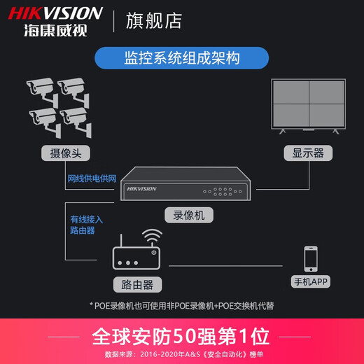 HikVISION monitoring special metal wall bracket 2203ZJ