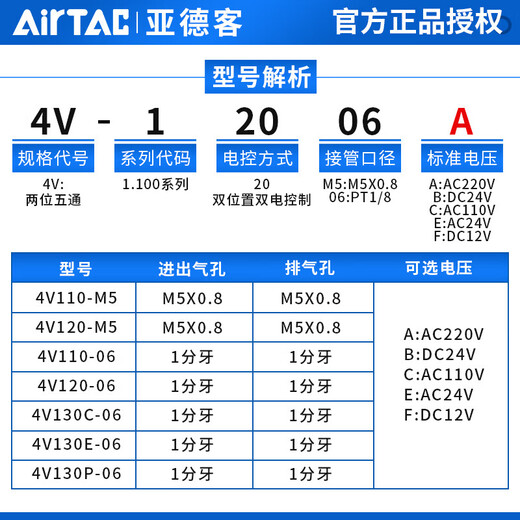 Shangde (D/C) Zylinder 4V120-06/M5 Elektronische Umkehrung 220 V Spulenventil 24-V-Ventil-Magnetventil 4V120M5AC22 4V12006B mit 6mm-Anschluss