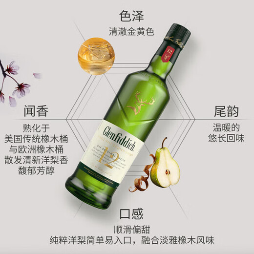 Glenfiddich 12/15/18/21/26 años/Whisky escocés de pura malta caja de regalo vino importado Glenfiddich 12 años 700ml (caja de regalo)