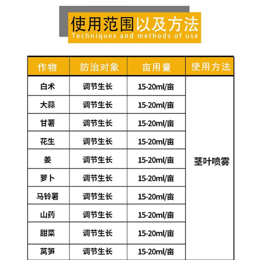 Guoguang Magic King Choline Chloride Garlic Ginger Atractylodes Potato Peanut Radish Yam Special Swelling Regulator 200ml*5 Bottles