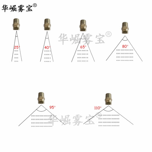 304不锈钢扇形喷嘴高低压雾化喷头除尘清洗扇面加湿喷嘴水管喷嘴 浅棕色1411010孔2.0MM