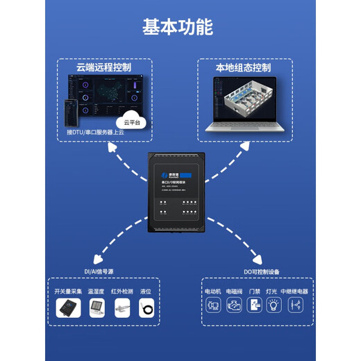 YUECHANGSHENG Switch Quantity Acquisition Remote Distributed Module Module Relay Serial Port Network RS485 Entrée RS4858DI + 2DOSDDD8020-AD