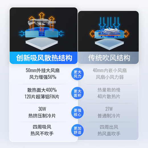 Feizhi B8X Radiador magnético, absorbente de aire de semiconductores, absorción de calor, control de temperatura inteligente, ruido ultra bajo, artefacto de enfriamiento en vivo del juego es adecuado para OnePlus Apple iPadiqoo