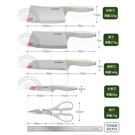 Royalstar Антибактериальный набор ножей из белой нержавеющей стали Кухонный нож Бытовая разделочная доска Разделочная доска Комбинация «два в одном» Серия «Белый кит» Антибактериальный набор из 5 предметов из нержавеющей стали