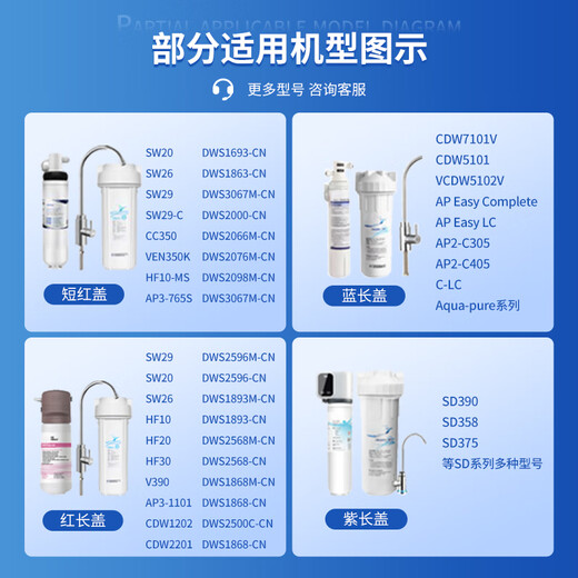 哆净适用3M净水器家用净水机滤芯CDW7101V/DWS2500-C-CN/SW20系列替换滤芯套装 DWS693-CN【主芯1支+4支PP+扳手】