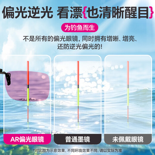 Xiaofengxian fishing glasses for bleaching, special backlighting and sharpening polarizers, AR clip-on outdoor sunglasses, strong light myopia sunglasses, burgundy sharpening polarized glasses