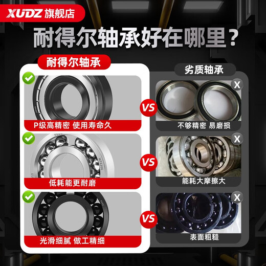 进口耐高温轴承300度600度大全693高速694 695 696 697 698 699ZZ XUDZ耐高温693--高温防尘密封 3