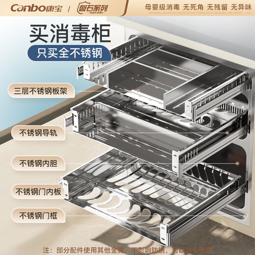 Canbo 120L Panshi PRO three-layer stainless steel disinfection cabinet embedded household mother and baby two-star hot air massive disinfection cupboard national subsidy XDZ120-V6 white