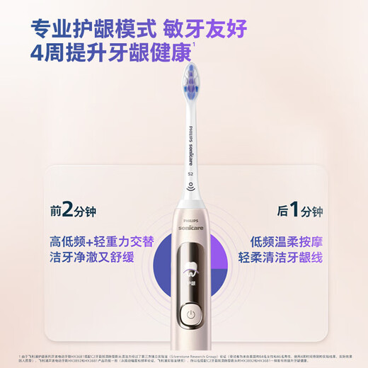 
Electric toothbrush 7 Series Pro Agile Brush Couple Style Dawn Gold Gift Sensitivity Brush Diamond 7 Series Pro Midnight Blue