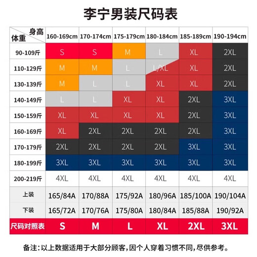 李宁（LI-NING）外套运动风衣男春夏跑步防风连帽开衫夹克透气男款休闲宽松大码