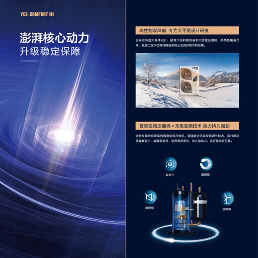 YORK VRF central air conditioner multi-split 6 HP one to five Comfort3 series air automatic cruise new level of energy efficiency home commercial embedded fresh air air conditioner large 6 HP first level energy efficiency York central air conditioner 6.5 HP one to six