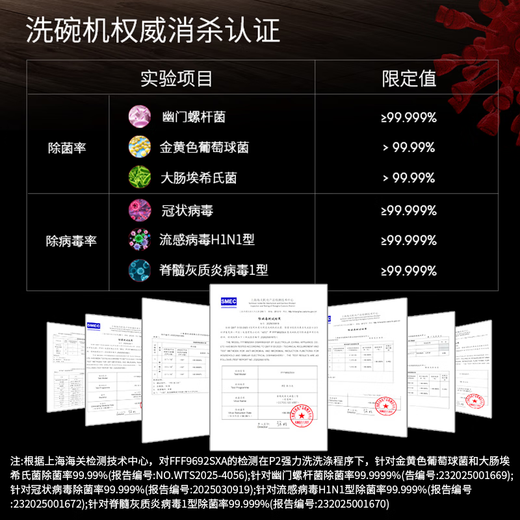 AEG national subsidy lifting cabin Pro16 set of embedded independent dishwasher European imported comfortable lifting bowl basket 240h storage satellite spray arm no dead angle