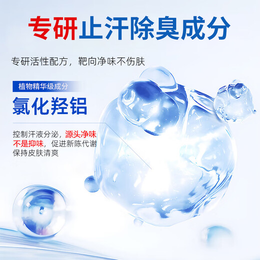 MEN WOO Aluminum Chloride Antiperspirant Tetrachloroaluminum Zirconium Body Odor Underarm Deodorant Feet Hand Sweat Antiperspirant Spray for Men and Women