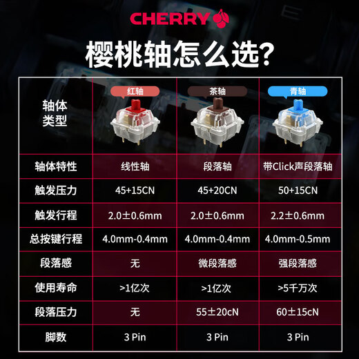 CHERRY Cherry (CHERRY) MX 3.0S TKL проводная механическая клавиатура для игр, киберспортивных компьютеров, офисная клавиатура, без стальной пластинчатой ​​конструкции, 87 клавиш, подарок на День святого Валентина, черная матовая красная ось
