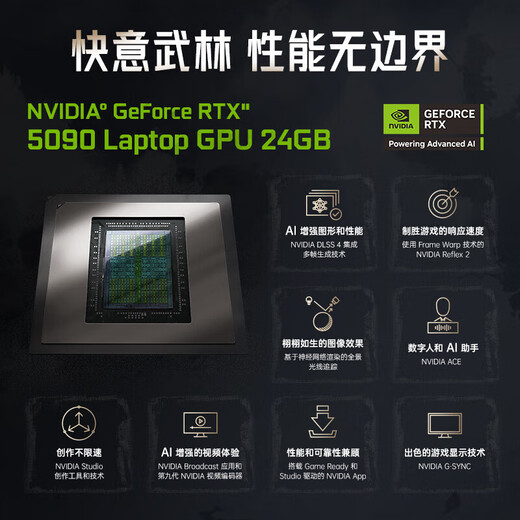 Colorful Jiangxing X18 Max Core ULtra 50 Series New 18-inch 50-inch high-performance gaming laptop equipped with 5080/5090 graphics card U9275HX/5090-24G/200hz/4K 32G D5-5600HZ+1T PC