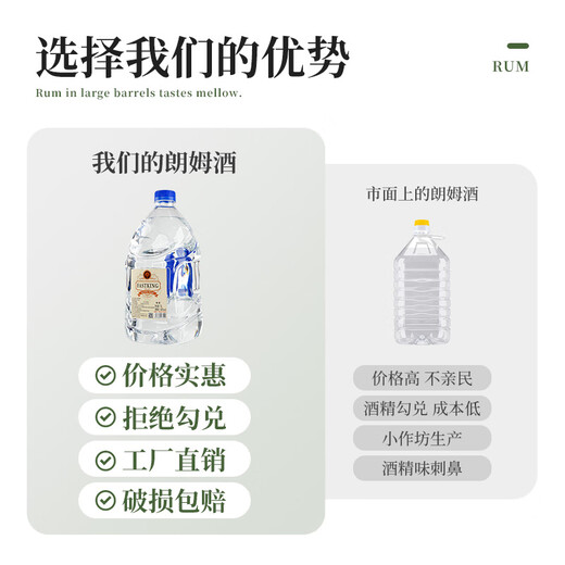 莎堡皇（FAST.KING）白朗姆酒5升40度莫吉托鸡尾酒调酒基酒洋酒朗姆酒烘焙rum夜场批发 【椰子风味朗姆酒单桶装】