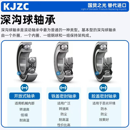 深沟球轴承型号大全P5级高速电机精密深沟球轴承电动车前轮后轮斗车滚动滚珠旋转密封轴承 6232-2Z铁封【P5级】160*290*48