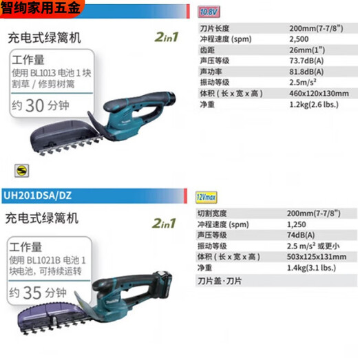 XMSJ充电式剪草机600修枝篱笆201剪电剪刀12200 UH20112V4.0一电一充