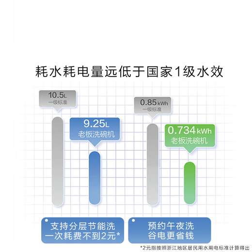 Robam dishwasher G1 Ultra salt series 17 sets, large capacity, integrated washing, washing, drying and storage, five-star disinfection, hot air drying, automatic opening and closing door, 168h long-term storage, 17 sets, black, washing, washing, drying and storage + 5-star disinfection + APP intelligent control
