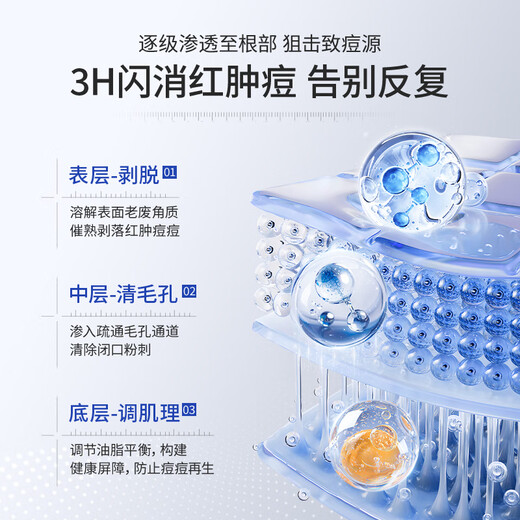 华美科 HURMEVKOR壬二酸凝胶20%医壬二酸凝胶祛痘凝露淡化痘印痘坑去水杨酸1支