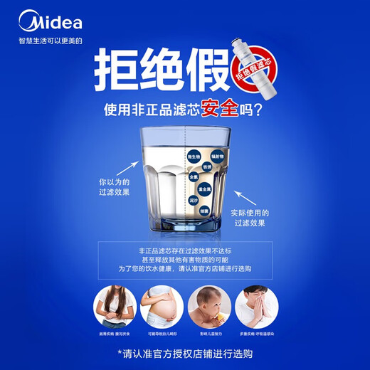 美的净水器滤芯适用MRU1691D-50G、MRC1695A-75G、MRC1692-50G，F1-RO50G与75G反渗透滤芯F1