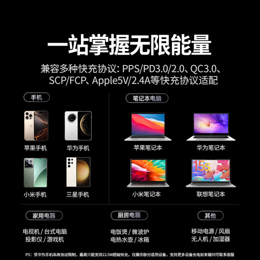 绿联T6梯形排插线板排插座桌面充电站氮化镓65W快充电器USB/TypeC多功能接拖线板开关电源适用苹果小米