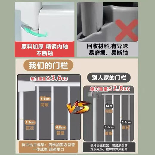 楼梯防护栏儿童安全门围栏宝宝挡门口厨房婴儿拦门护栏宠物栅栏 适合宽度67-74cm 免打孔 升级款