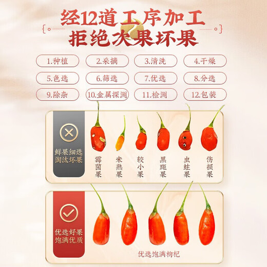 南同四海南京同仁堂枸杞子宁夏正宗特品级苟杞子无硫磺免洗补枸杞肾养生茶