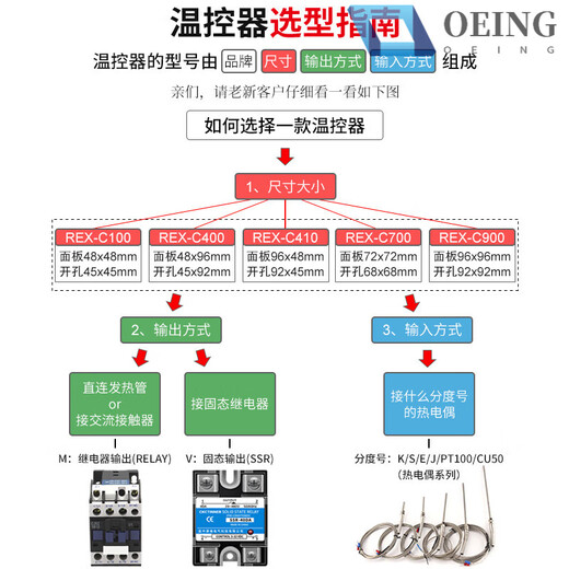Thermostat REX-C100-400-C700-C900 digital display intelligent fully automatic temperature controller temperature controller C700 universal input relay output M*AN