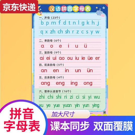 CAOX26 CHINA PINYIN ALPHABET STACTER DE LA PARTITA DE PRIMER PRIMERO LECTURA GENERAL SYLABLA DE LA MABAJA DE LA TABLA COMPLES