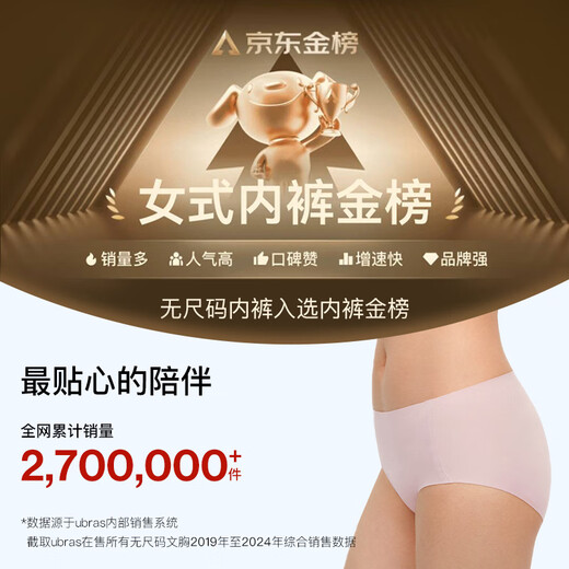 Uras No Size, Hips, No Strip, Invisible High-Elastic Women's Underwear, Women's 7A Antibacterial Cotton Crotch Boxer-3 Packages All Size