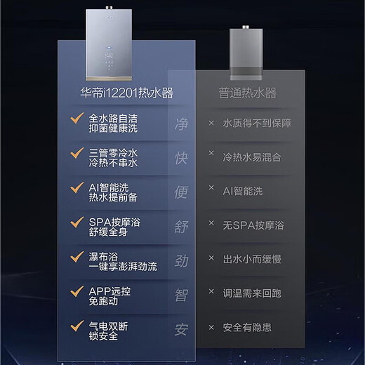 i12201-16燃气热水器16升家用即热式三管零冷水防冻保护 华帝i12201-16热水器AI智能洗 天然气