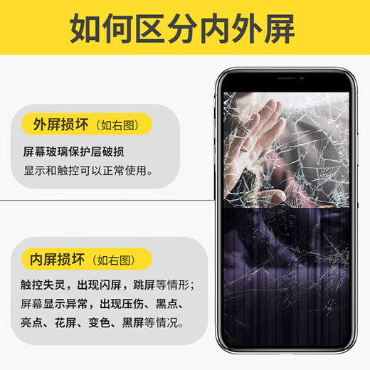 品胜（PISEN）适用苹果15屏幕总成iphone14手机xsmaxs内屏XR13内外屏维修12promax/11手机屏幕更换显示原屏拆机 【苹果XS Max全新高清屏幕】无工具